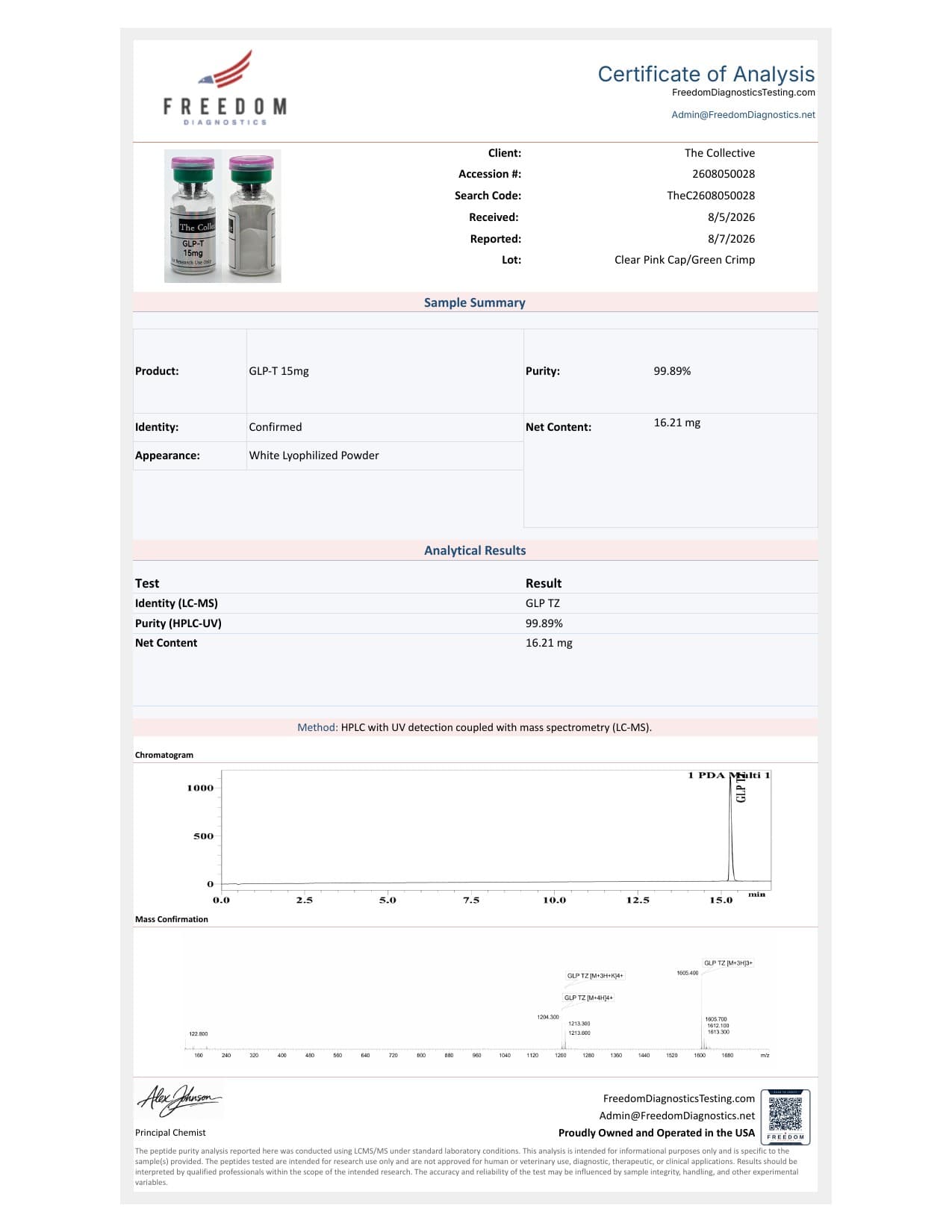 GLP-T 15mg COA
